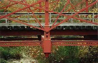 Base des câbles, 1984.