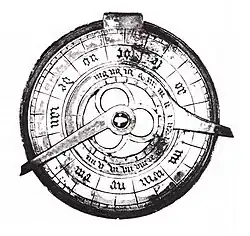 Un nocturlabe ancien, Musée Oxford.