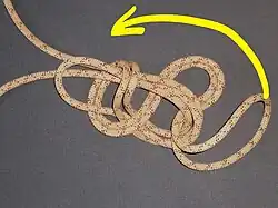 Ensuite, avec la boucle résiduelle…