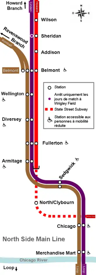 Image illustrative de l’article North Side Main Line