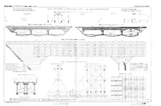 Ponts de Chatou et de Croissy.