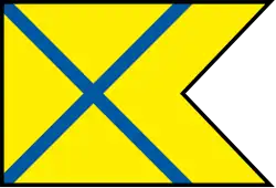 Drapeau de Nová Baňa