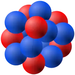 Diagramme schématique d'un noyau atomique montrant la cohésion des deux types de nucléons : protons (rouge) et de neutrons (bleu).