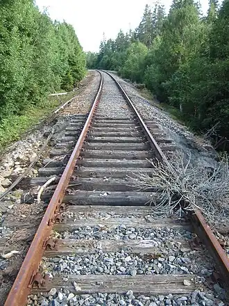 Image illustrative de l’article Ligne de Numedal