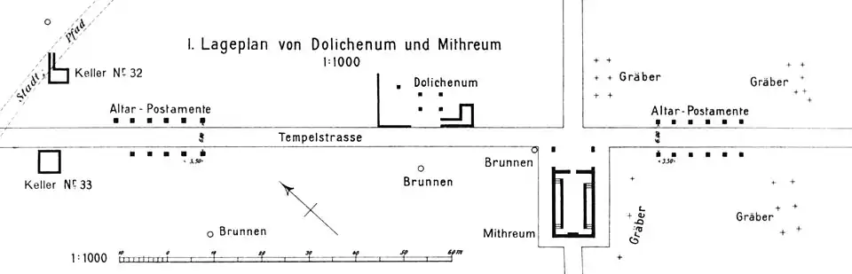 Plan du Mithraeum et du sanctuaire Jupiter Dolichenusdu fort romain de Stockstadt.