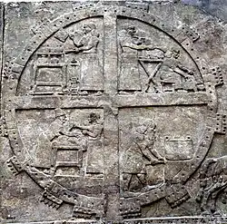 Campement assyrien. Bas-relief du palais nord-ouest de Nimroud. British Museum.