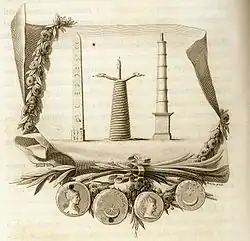 Obélisque de Théodose, Colonne serpentine, colonne de Constantin (1784).