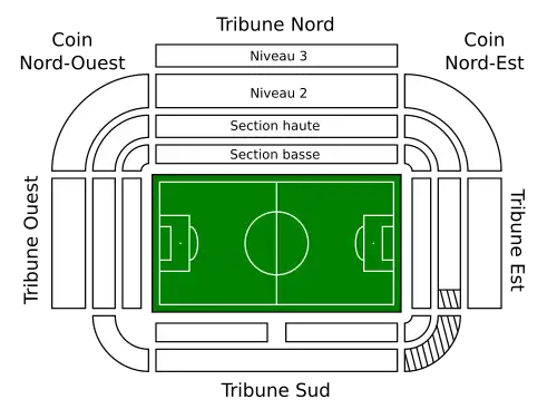 Dessin représentant le stade vu du ciel.