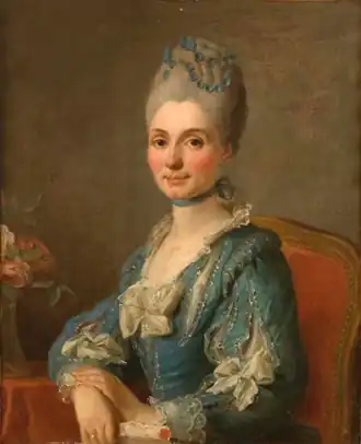 Olympe Marie Hay de Bonteville, née Olympe Marie de Rosnyvinen de Pire, 1776, Musée des Beaux-Arts de Rennes