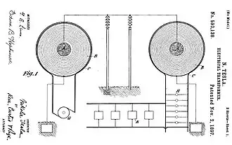 Brevet 593138 du 20 mars 1897 pour la transmission d'énergie à un seul fil (idée de 1891). Point de départ de l'idée de transmission d'énergie sans fil. La transmission d'énergie est réalisée par le fil, et le circuit de retour par le sol.