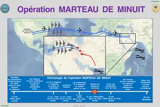 Bombardement israélien en Iran.