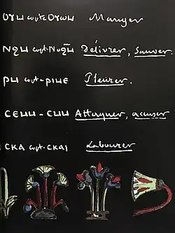 Reproduction des hiéroglyphes de la Grammaire