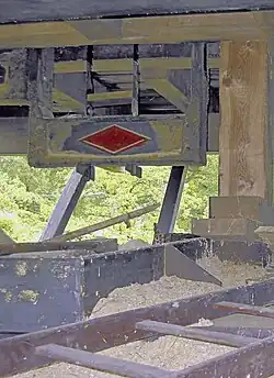 Châssis à scies (détail)