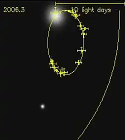 Description de cette image, également commentée ci-après