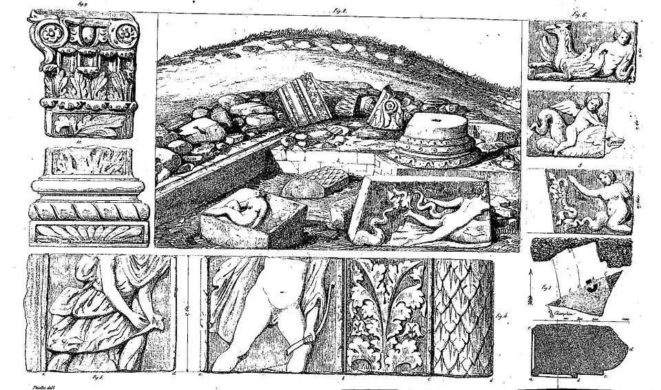 Croquis des fouilles du temple exécutées sous la direction du baron Edmond de Seroux en mars 1850, par M. Thiollet.