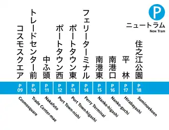 Voir la carte de la ligne.