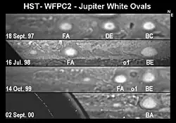 Série de quatre images prises de entre 1997 et 2000 montrant la formation d'ovale BA à partir de FA, DE, BC et BE.