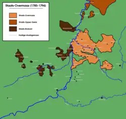 L'Outremeuse des États (&nbsp;après 1785&nbsp;)