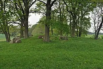 Gremersdorf-Buchholz