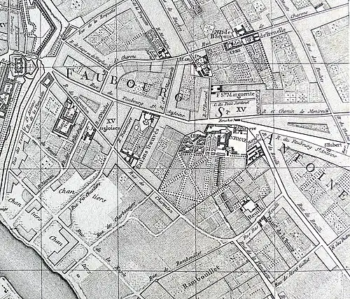 Le site du faubourg Saint-Antoine.