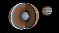 La largeur d'Europe, représentée en coupe, augmente de façon exagérée. Ses structures internes, notamment le manteau et l'océan, se dilatent.
