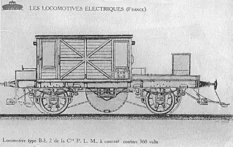 Première liaison régulière électrique en France (hors transports urbains) à Saint-Étienne en 1894 troisième rail 360&nbsp;V).