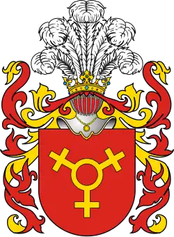 Herb Brodzic