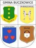 Blason de Gmina Buczkowice
