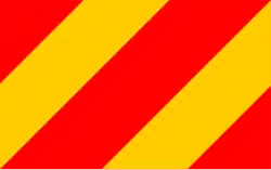 Drapeau de Powiat de Kłodzko