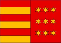 Drapeau de Powiat de Nowy Sącz