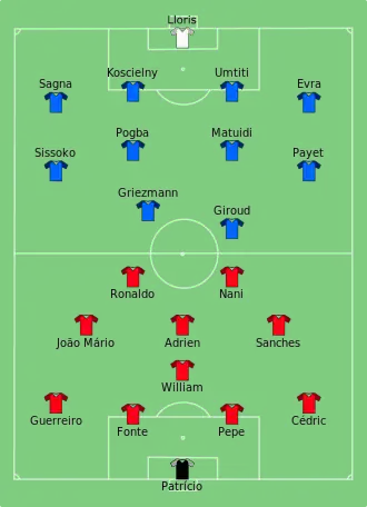 Composition du Portugal et de la France lors du match du 10 juillet 2016.