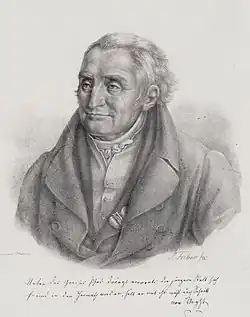 Portrait lithographié de Caspar Voght.