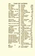 Page 574 - Liste des faux minéraux dans la table des matières  (2/3)