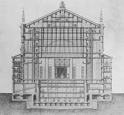 La cage de scène, au centre l'accès vers le foyer de la danse