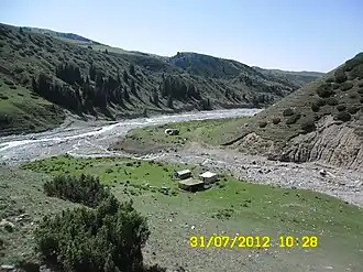 District de Panfilov