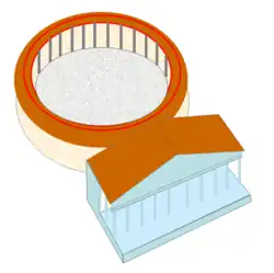 dessin d'un temple à dix colonnes devant une rotonde