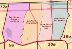 Schéma simplifié, en couleurs.