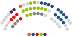 Image illustrative de l’article IXe législature du Parlement de Cantabrie