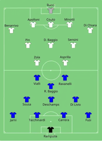 Vainqueur de la Coupe de l'UEFA 1995 Match aller (1-0).