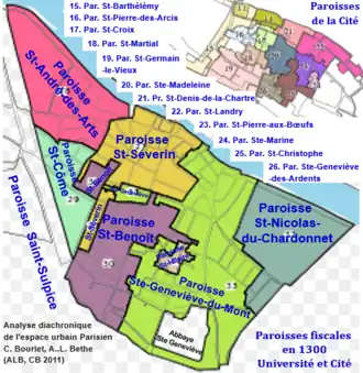 Paroisses de la rive gauche et Cité en 1300
