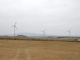 Éoliennes