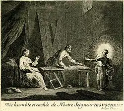 Vie humble de Jésus.