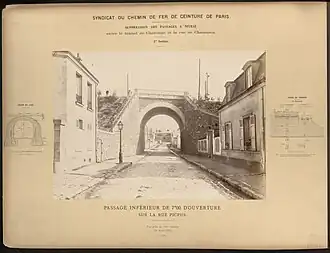 Le passage sous la ligne de Petite Ceinture en 1888.