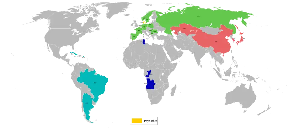 Pays en compétition