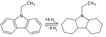 Hydrogénation de l'N-éthylcarbazole.
