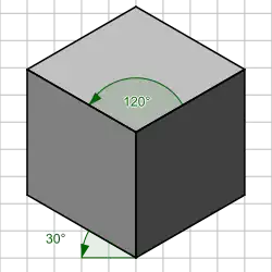 Image d'un cube 3D isométrique.