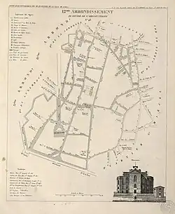 La barrière d'Enfer dans la première moitié du XIXe&nbsp;siècle, Petit atlas pittoresque.