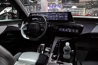 Panoramic i-Cockpit.