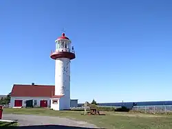 Phare du Cap-de-la-Madeleine