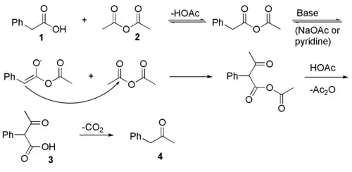 Une méthode de synthèse de la phénylacétone, par la réaction de Dakin-West à partir de l'acide phénylacétique et de l'anhydride acétique.